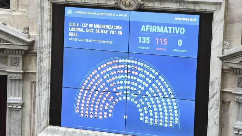 tablero-reforma-laboral-diputados-19-02-26